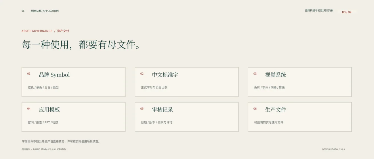 问律青华品牌应用与视觉规范示例