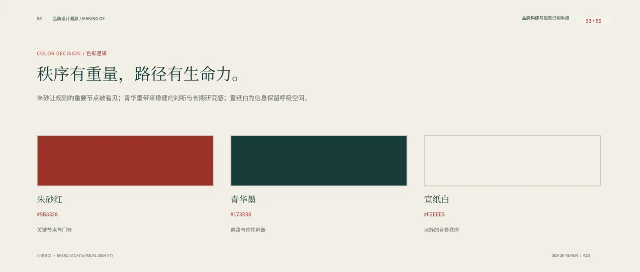 问律青华品牌手册正式色彩系统页面