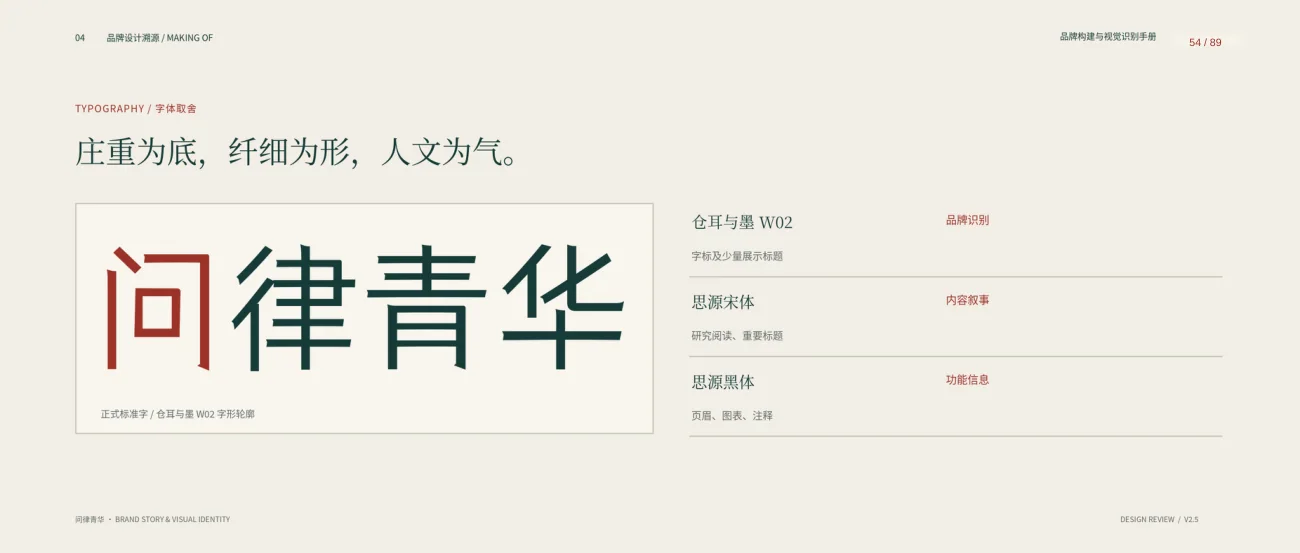 问律青华品牌手册中的字体选择、标准字及版式说明
